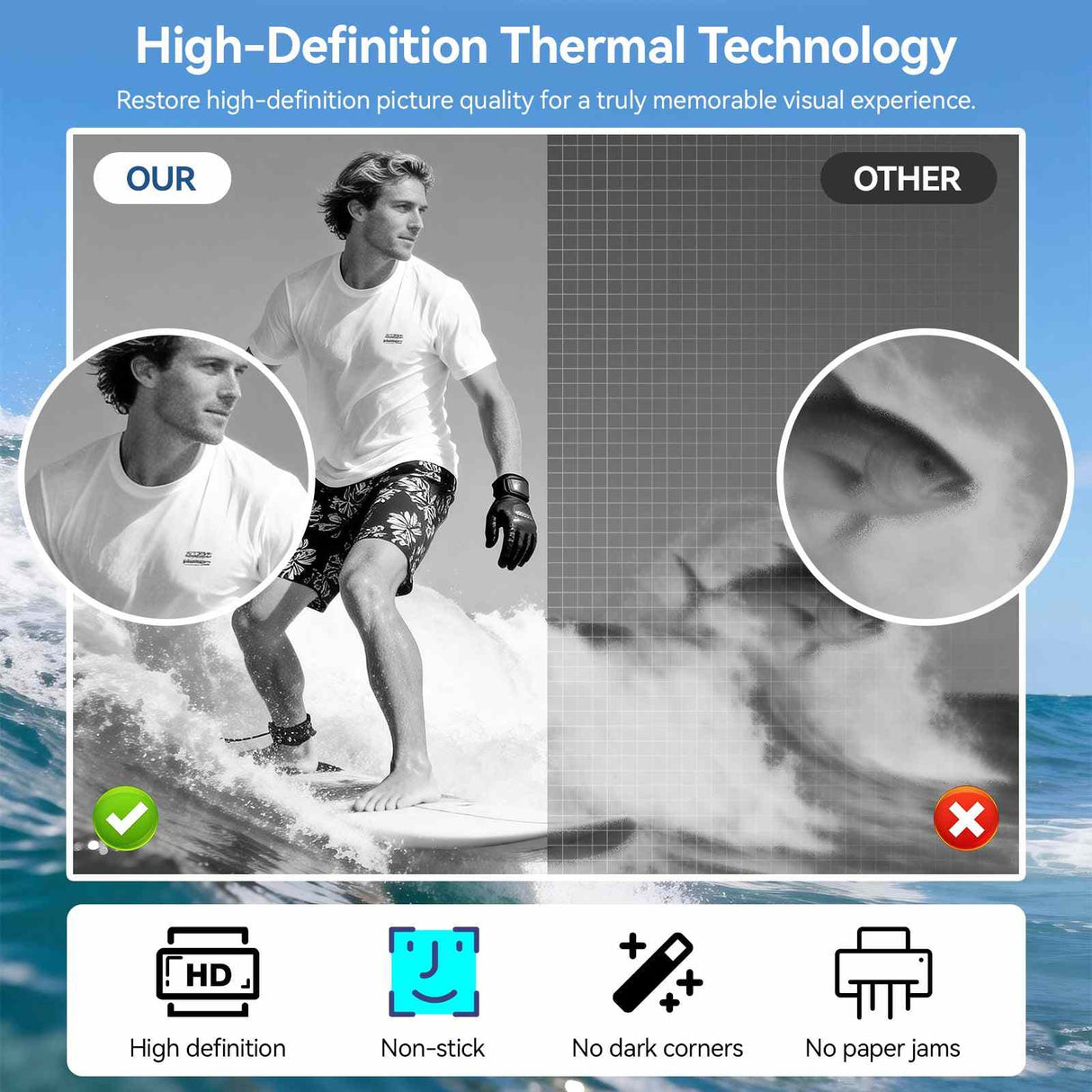 P85 Portable Thermal A4 Printer – 203/304DPI, 1800mAh Battery, Wireless, Inkless