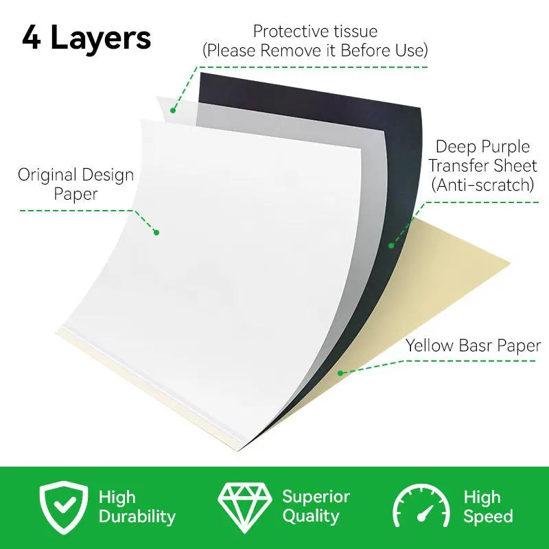 PeriPage Tattoo Transfer Paper for Wireless Tattoo Printer (P90, P90Pino), featuring a 3D front view of the product