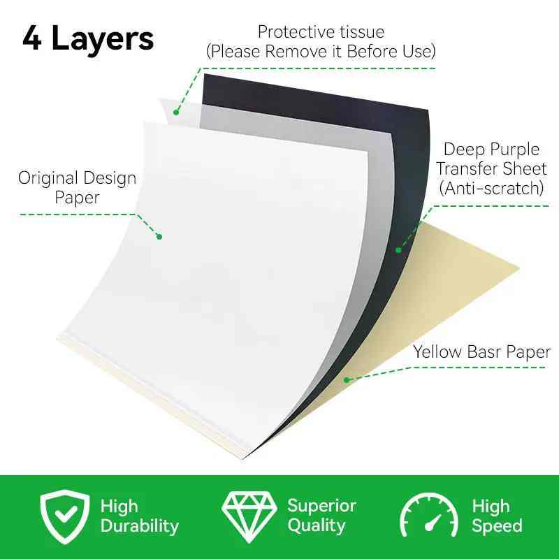 PeriPage Tattoo Transfer Paper for Wireless Tattoo Printer (P90, P90Pino), featuring a 3D front view of the product