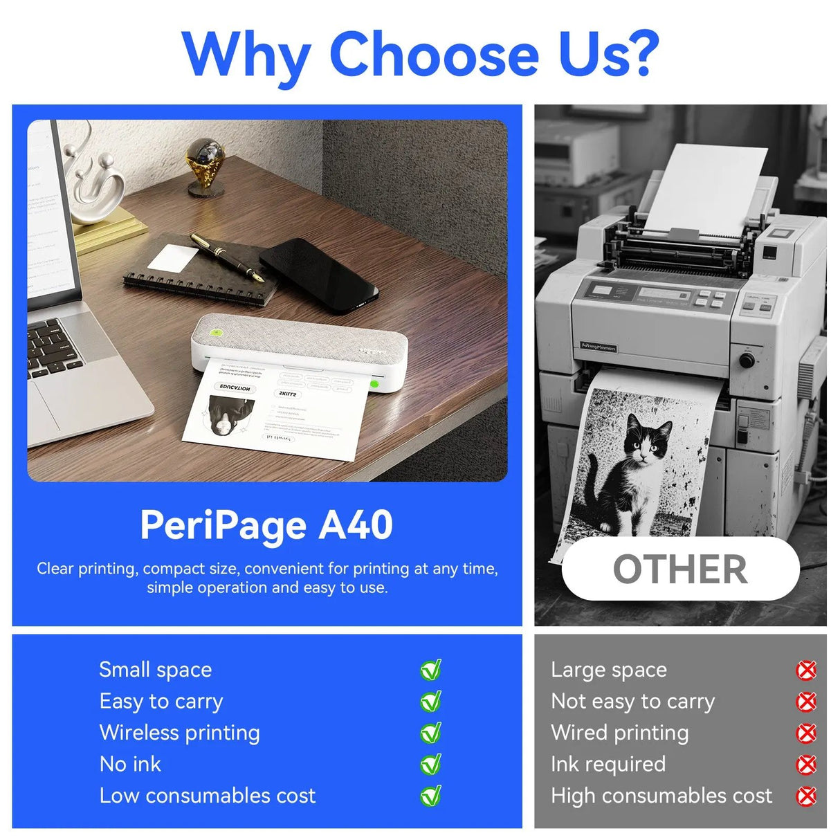 Carry Your PeriPage A40 Anywhere - The Ultimate 3-in-1 Portable Printer for Office Work, Studying, and Tattooing