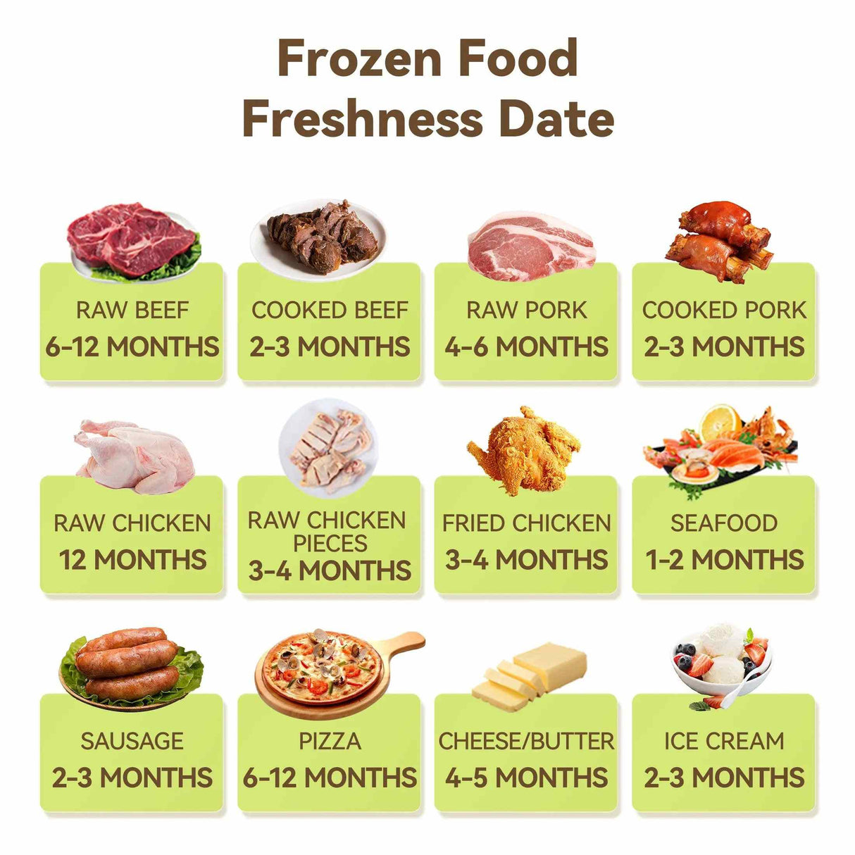 PeriPage P10 Label Printer printing clear freezer storage labels to track food expiration and freshness dates.