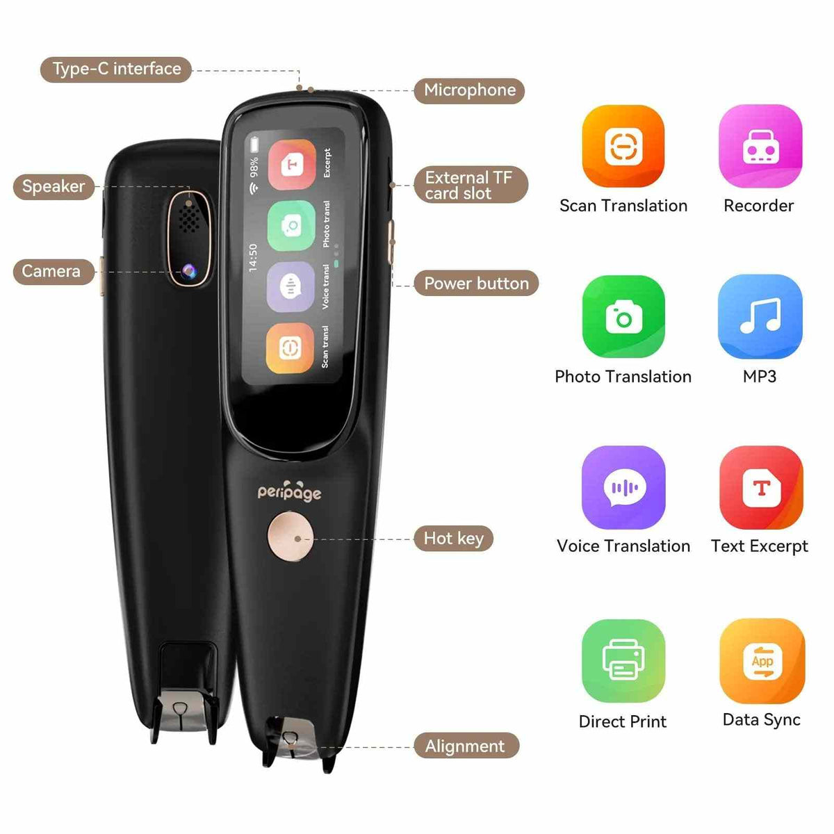 PeriPage D2S Translation Pen with various features including scanning, voice translation, photo translation, and direct printing. The image highlights the pen’s camera, microphone, and touchscreen controls