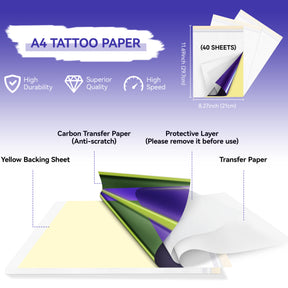 PeriPage Tattoo Transfer Paper for Wireless Tattoo Printer (P90, P90Pino）