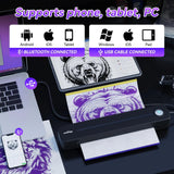 Easy to use PeriPage P91 wireless tattoo printer: power on, connect via app, load specialty paper, and start your DIY tattoo printing.